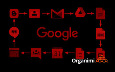 G Suite Org Chart