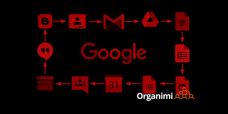 Connecting LinkedIn And G Suite Apps with Organimi Org Charts