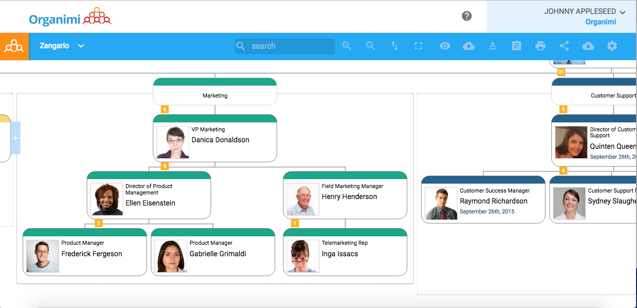 Organimi Org Chart