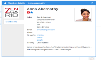 Interactive Organizational Chart