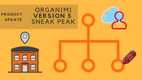 Organimi v5.0: From Static to Interactive Org Charts