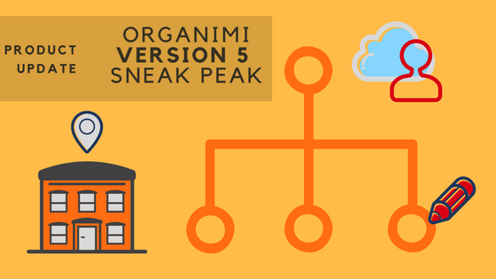 Organimi Org Chart