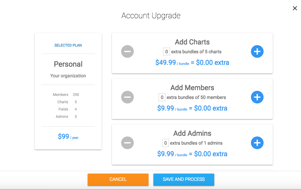 Adding features to your Organimi account