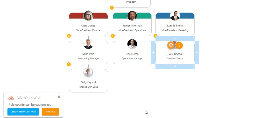 Animated Org Chart
