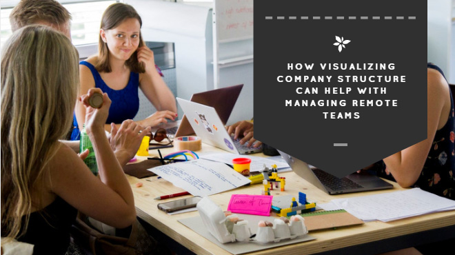 How Visualizing Company Structure Can Help with Managing Remote Teams