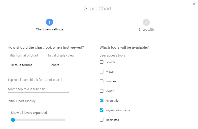 Share org chart organimi