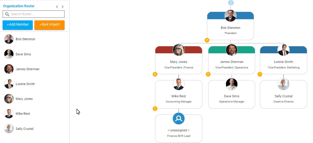 how to make an org chart