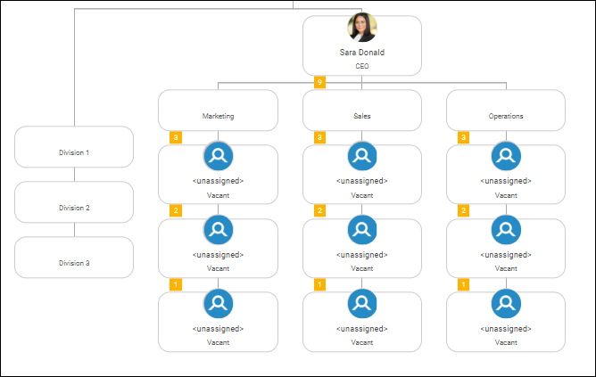 matrix org chart template