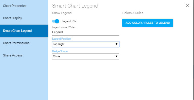 smart chart menu 