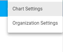 bottom-up org chart