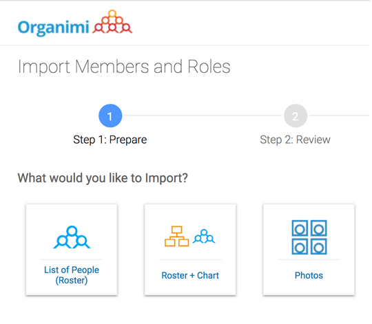 Organizational Chart Legend