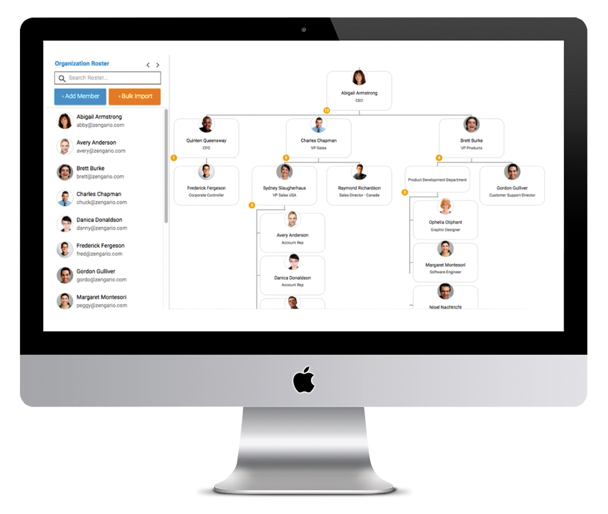 Custom Organizational Chart