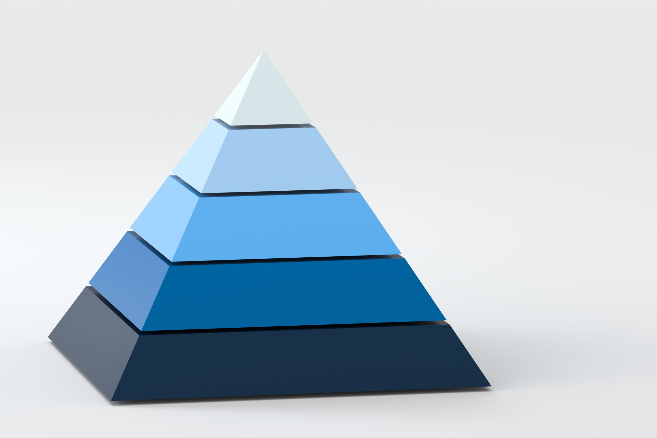 Control and information flow—Hierarchical Model of Resource Management.