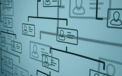 How to Build an Org Chart in PowerPoint