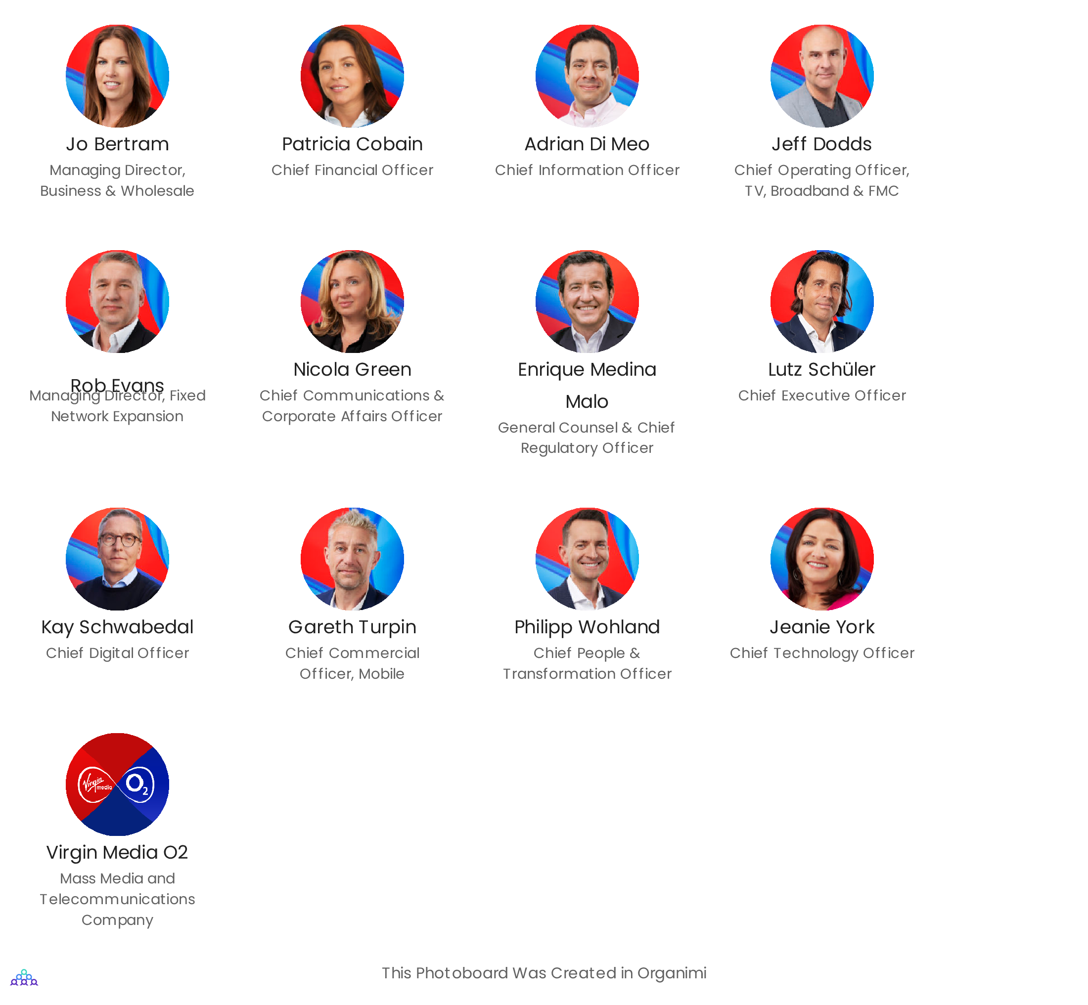 Virgin Media 02 Organizational Structure and Leadership Team Photoboard