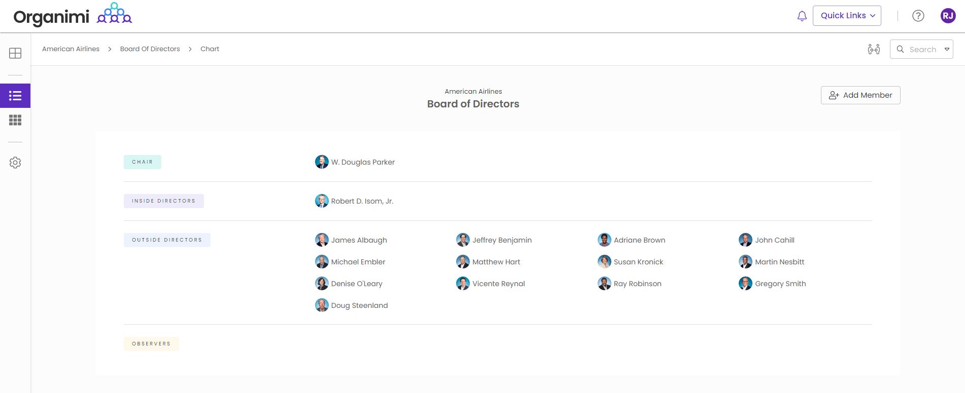 American Airlines' Board of Directors Governance Chart
