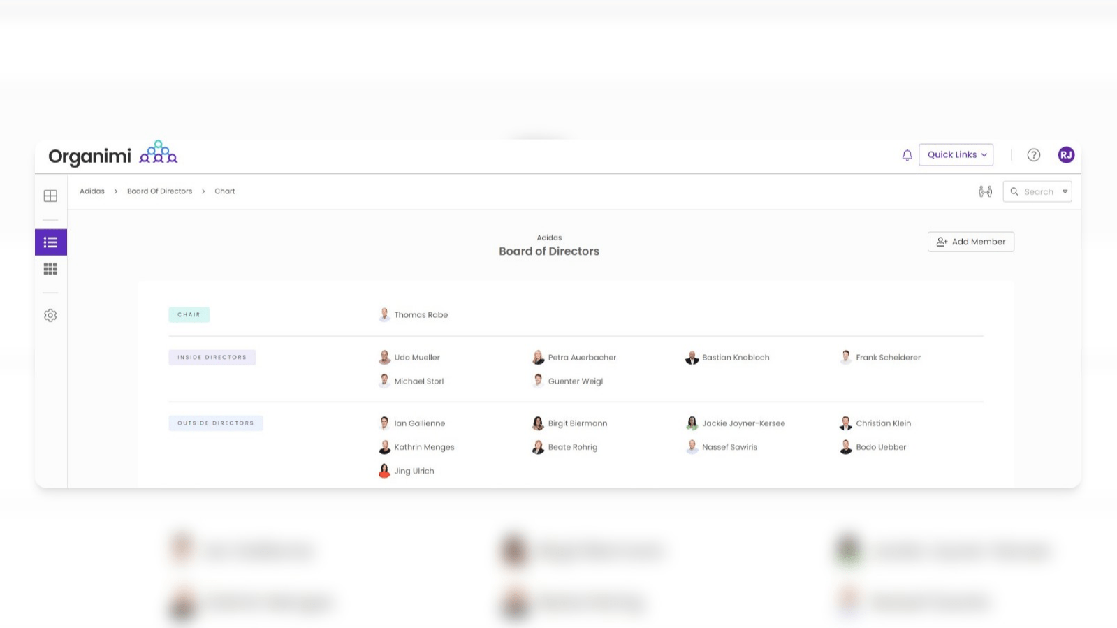 Adidas' Board of Directors Org Chart