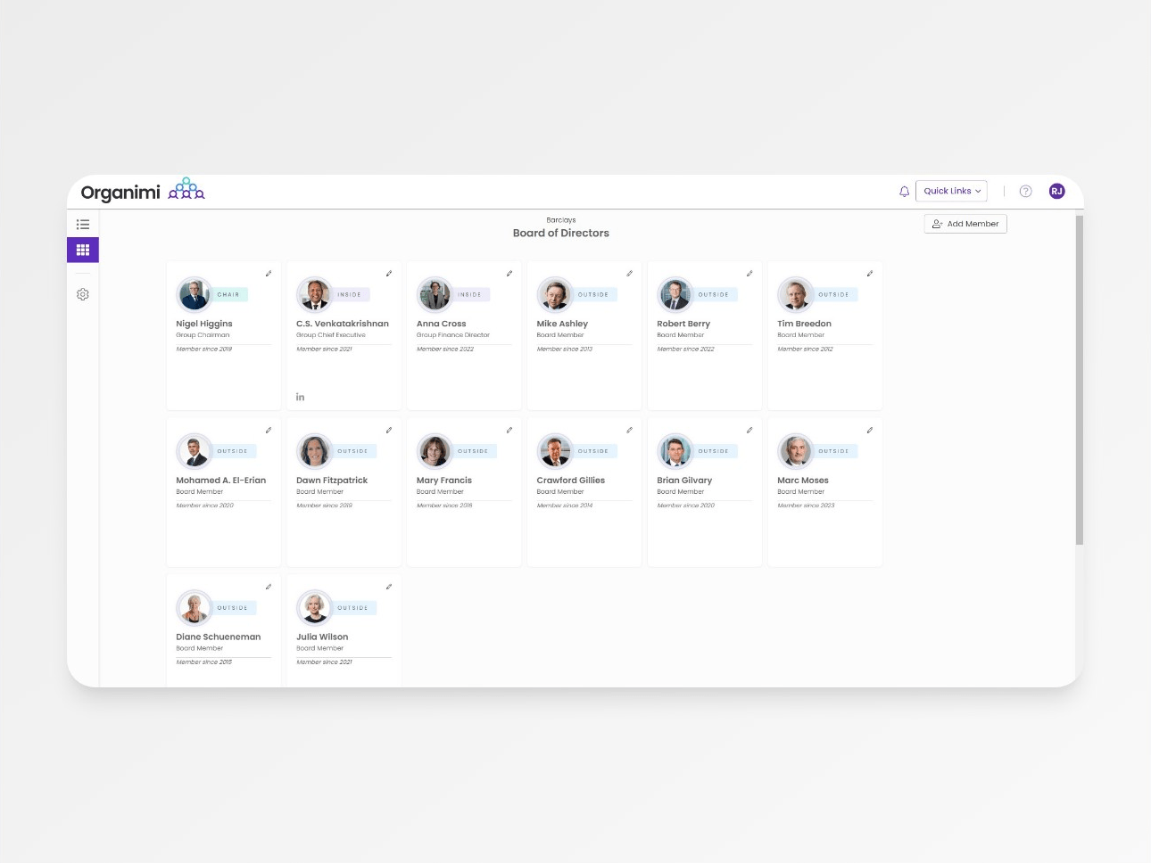 Barclays' Board of Directors Org Chart