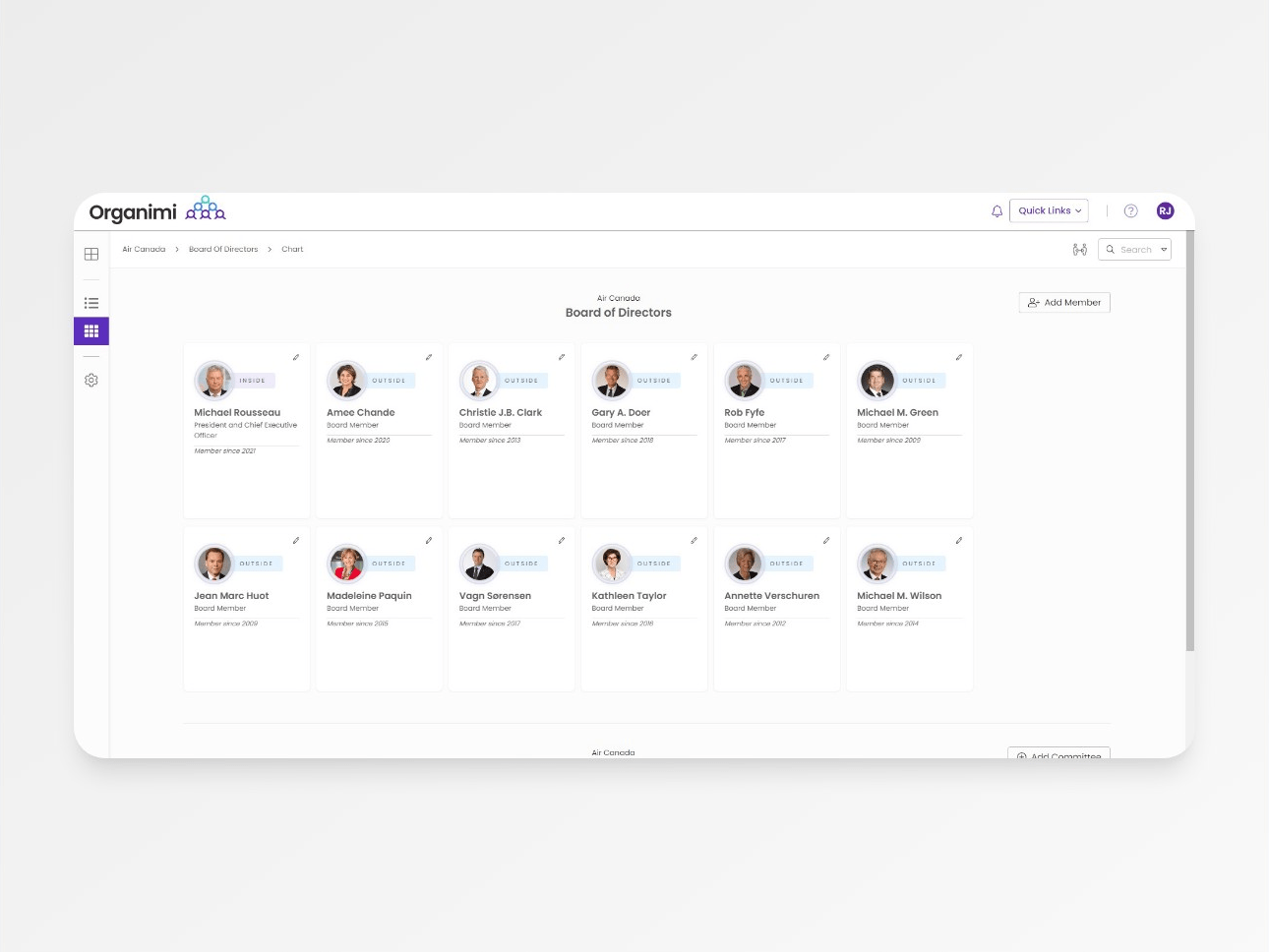 Air Canada's Board of Directors Org Chart