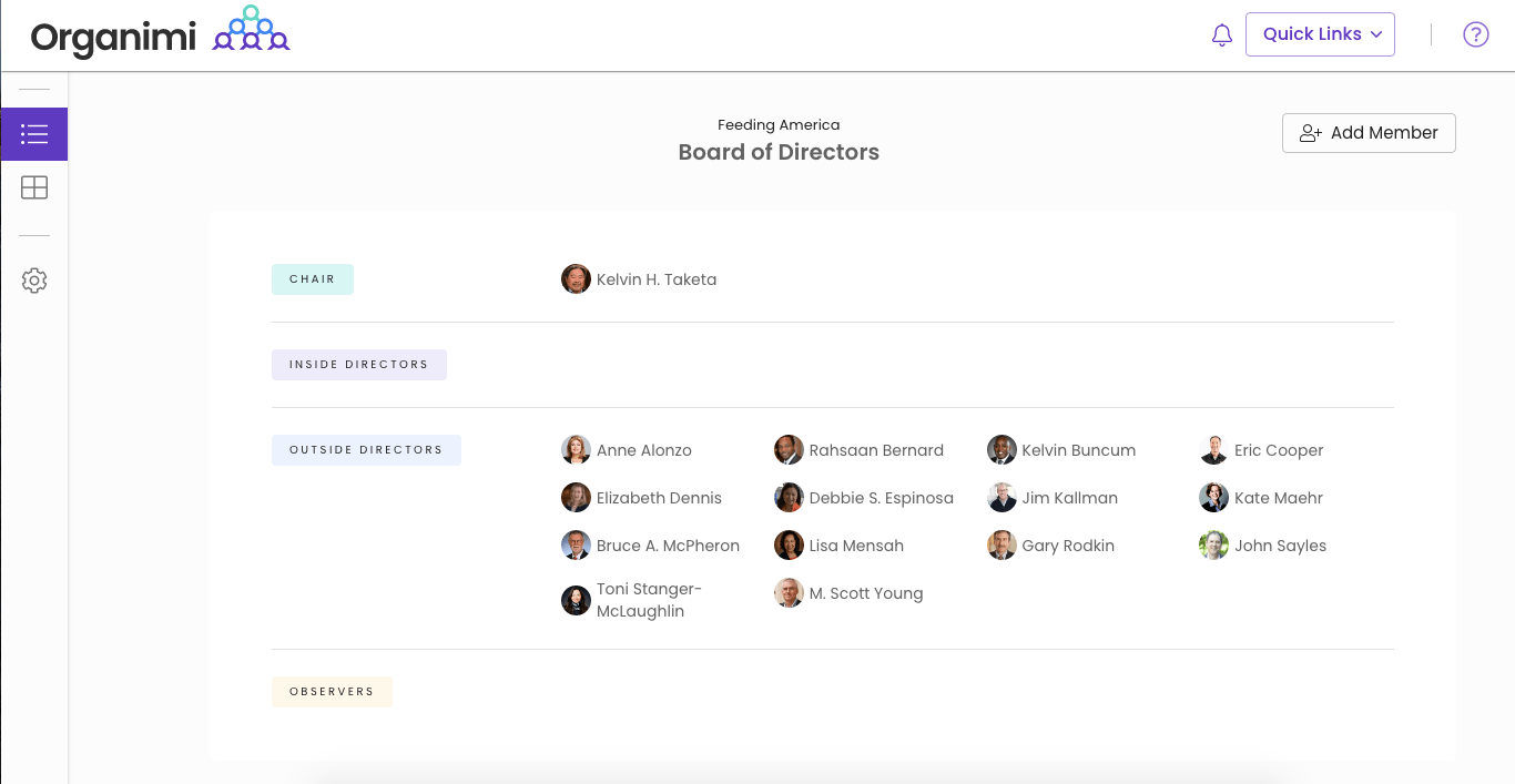 Feeding America's Board of Directors Org Chart