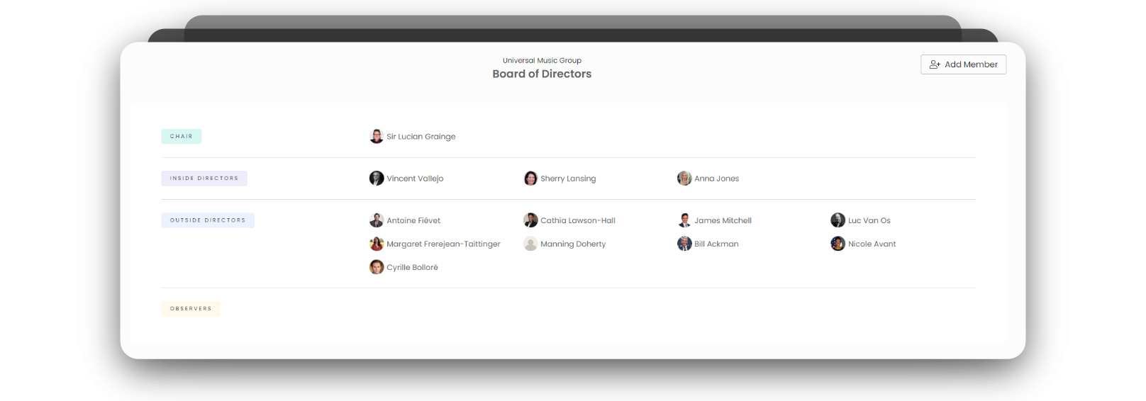 Universal Music Group's Board of Directors Chart