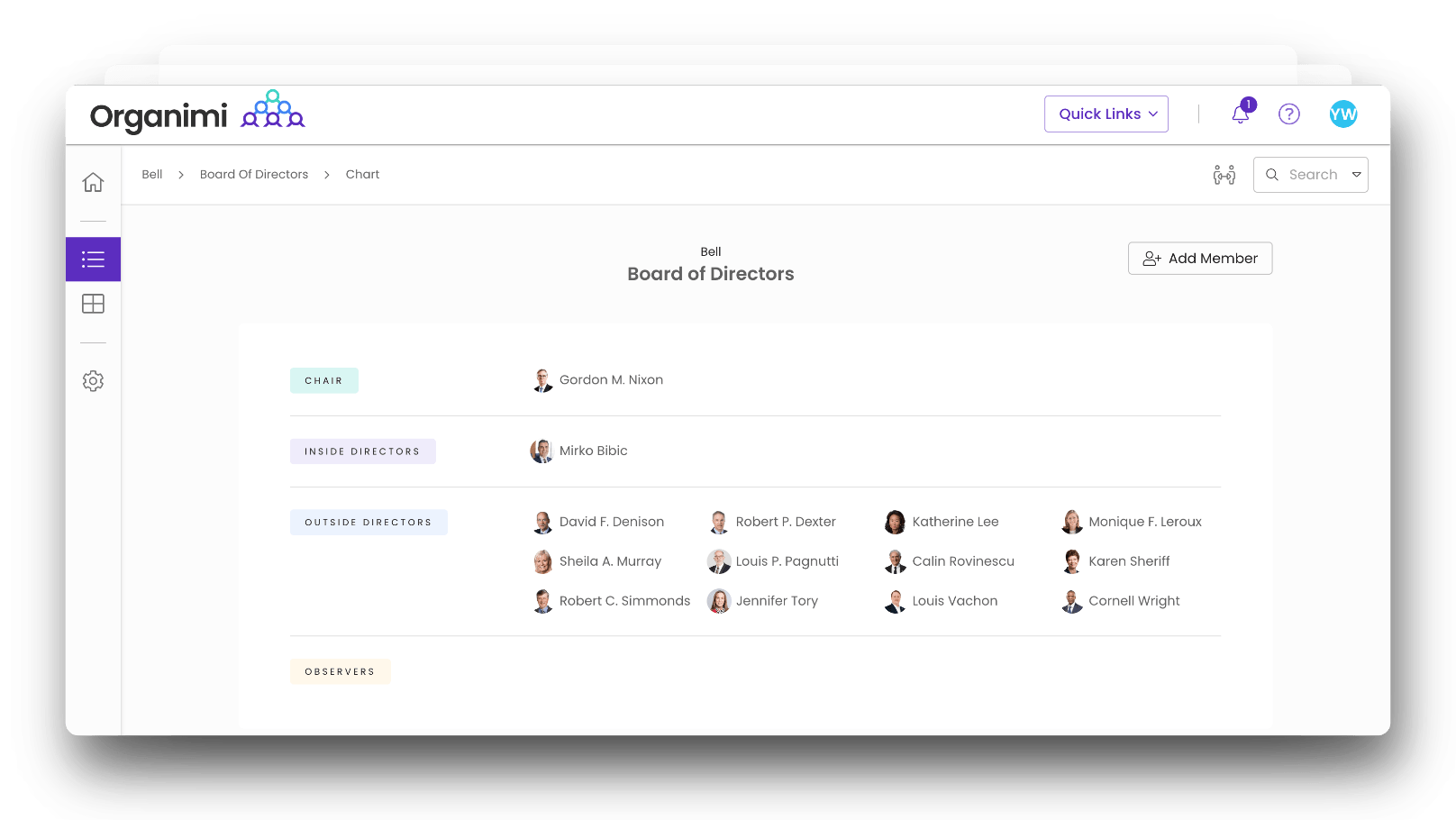 Bell Canada's Board of Directors Chart
