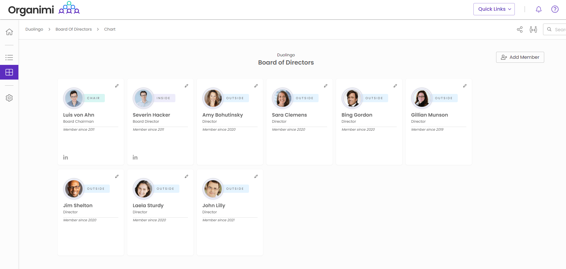 Duolingo's Board of Directors Chart