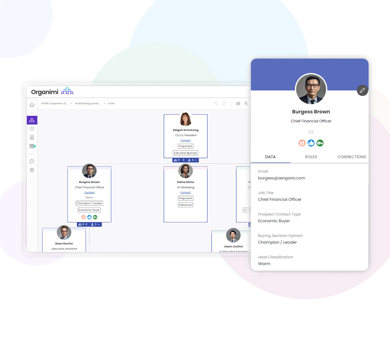 Sales Org Chart in Organimi