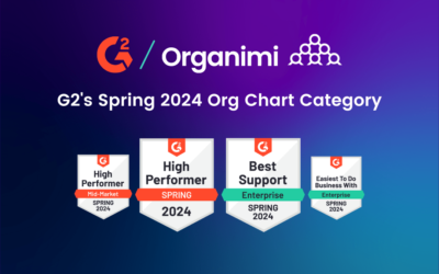 Organimi Recognized as High Performer, Best Support and Easiest to do Business With by G2
