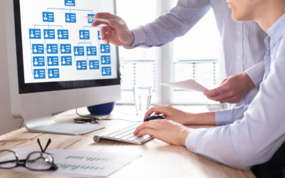 How to Create an Org Chart That Automatically Updates